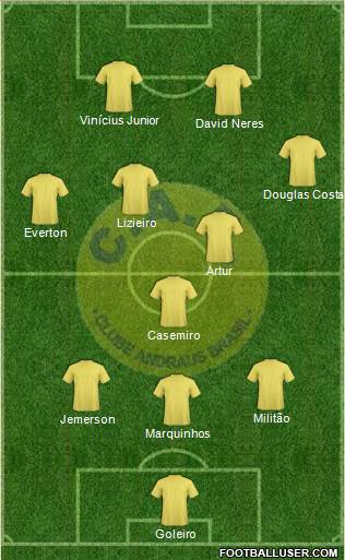 Clube Andraus Brasil Formation 2018