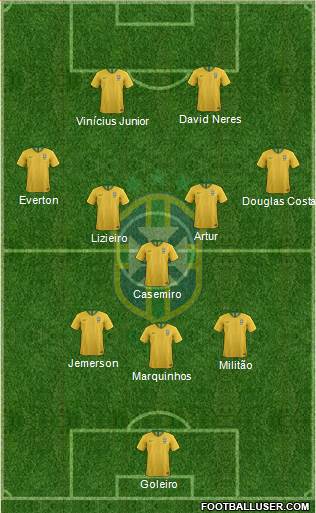 Brazil Formation 2018