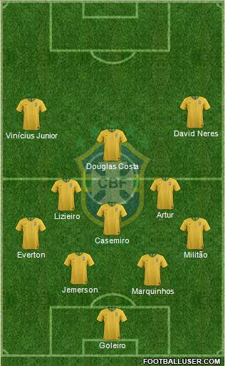 Brazil Formation 2018
