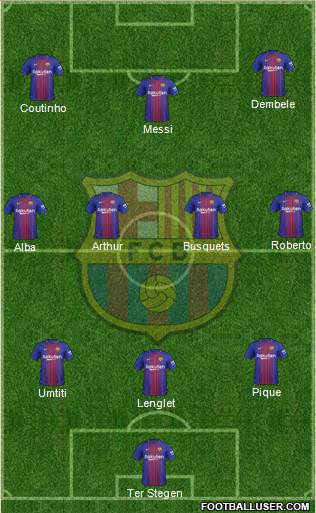F.C. Barcelona Formation 2018