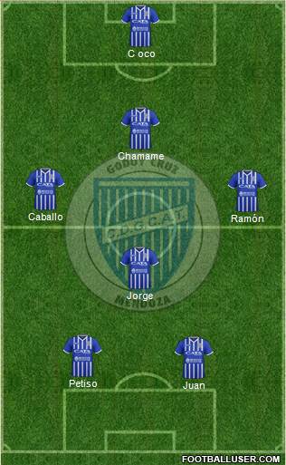 Godoy Cruz Antonio Tomba Formation 2018