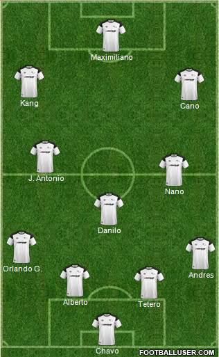 Derby County Formation 2018