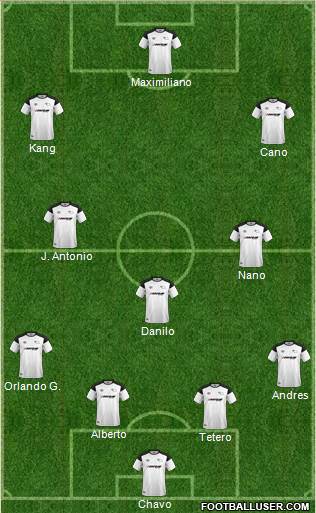 Derby County 4-3-3 football formation