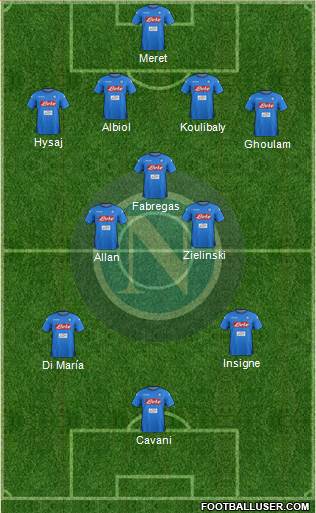 Napoli Formation 2018
