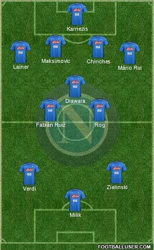 Napoli Formation 2018