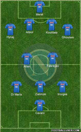 Napoli Formation 2018