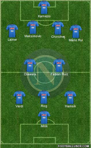 Napoli Formation 2018