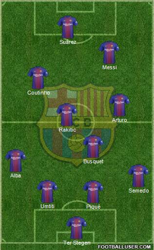 F.C. Barcelona Formation 2018