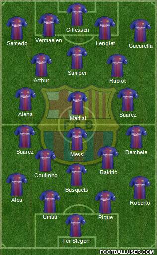 F.C. Barcelona Formation 2018