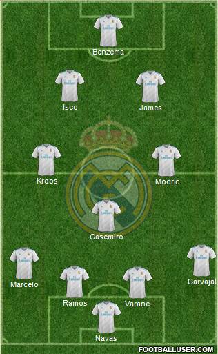 Real Madrid C.F. Formation 2018