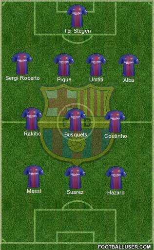 F.C. Barcelona Formation 2018