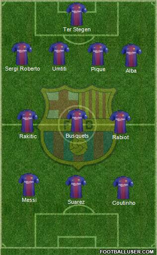 F.C. Barcelona Formation 2018