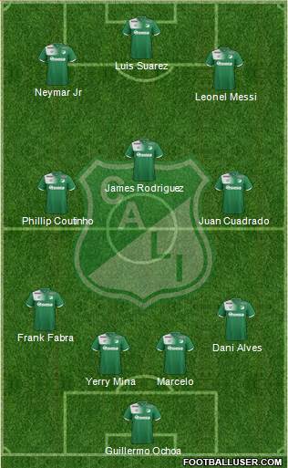 AC Deportivo Cali Formation 2018