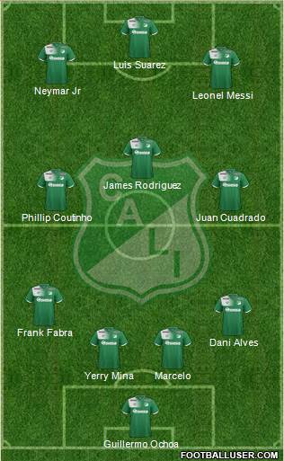 AC Deportivo Cali football formation