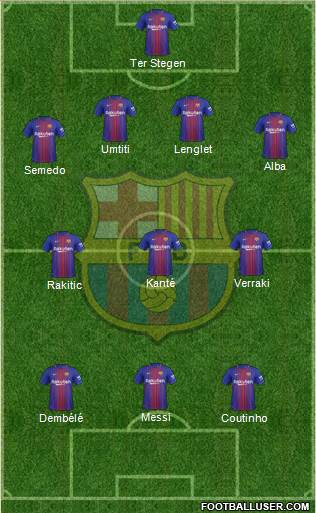 F.C. Barcelona Formation 2018