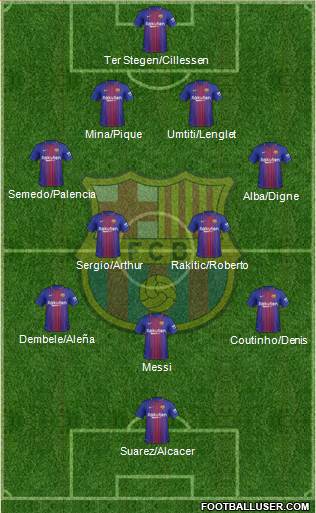 F.C. Barcelona Formation 2018