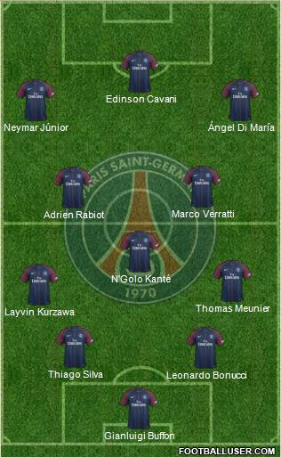 Paris Saint-Germain Formation 2018