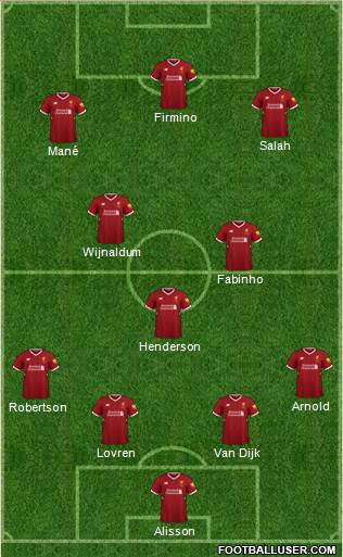 Liverpool Formation 2018