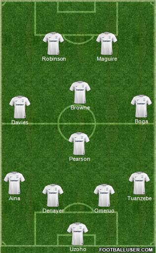 Preston North End Formation 2018