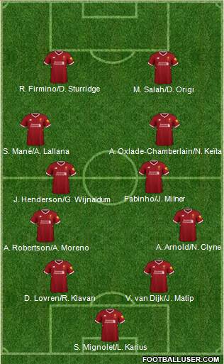Liverpool Formation 2018