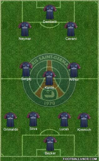 Paris Saint-Germain Formation 2018