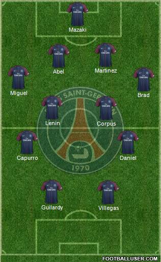 Paris Saint-Germain Formation 2018