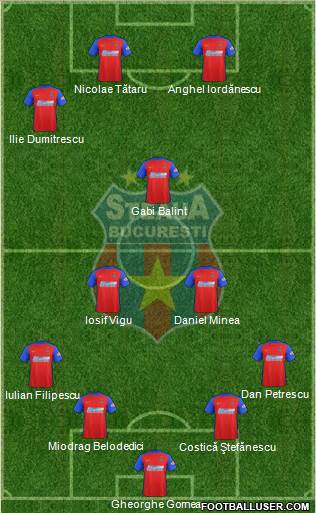 FC Steaua Bucharest 4-2-1-3 football formation