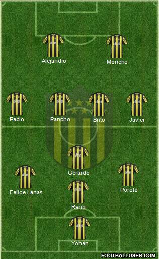 Club Atlético Peñarol Formation 2018