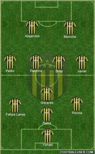 Club Atlético Peñarol