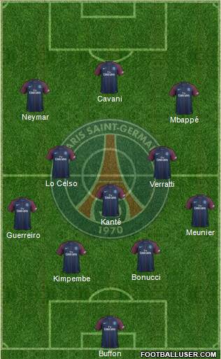 Paris Saint-Germain Formation 2018