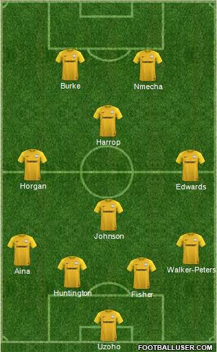 Preston North End Formation 2018