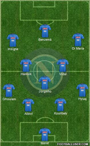 Napoli Formation 2018