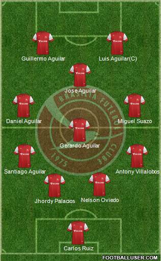Brasília FC Formation 2018