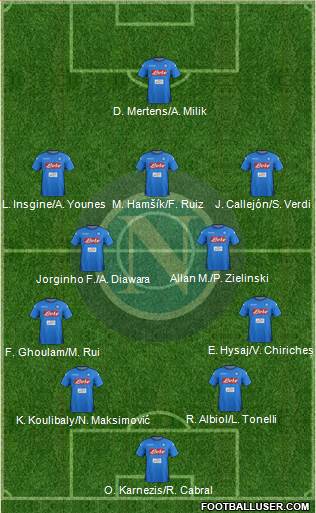 Napoli Formation 2018