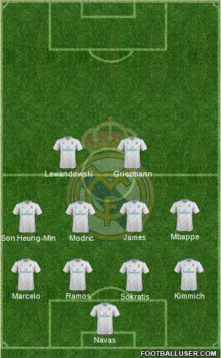 Real Madrid C.F. Formation 2018