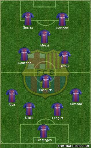F.C. Barcelona Formation 2018