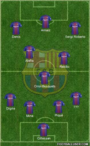F.C. Barcelona B Formation 2018