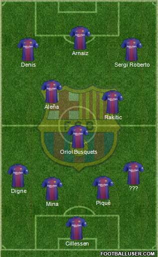 F.C. Barcelona B football formation