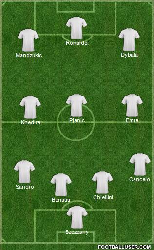Fifa Team Formation 2018