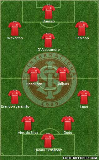 SC Internacional Formation 2018