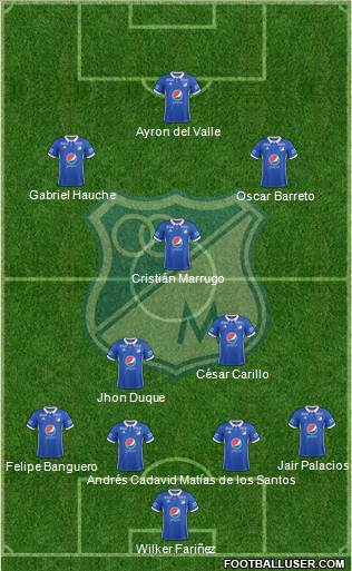 CD Los Millonarios Formation 2018