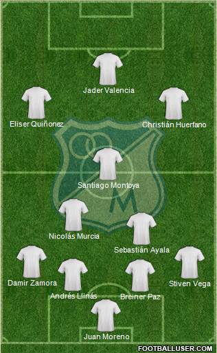 CD Los Millonarios Formation 2018