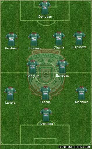 CD Marathón Formation 2018