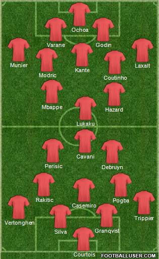Fifa Team Formation 2018
