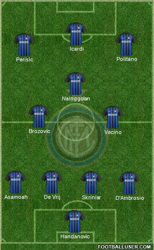 F.C. Internazionale Formation 2018