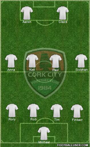 Cork City Formation 2018