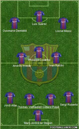 F.C. Barcelona Formation 2018