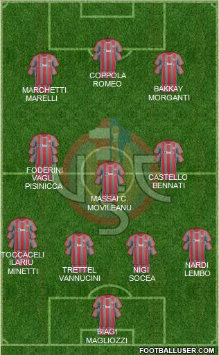 Cremonese Formation 2018