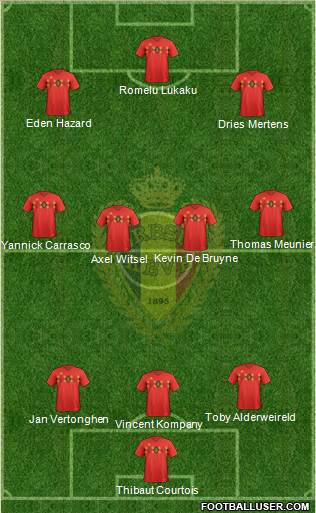 Belgium Formation 2018