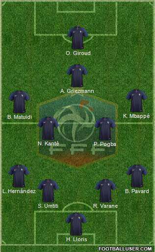 France Formation 2018